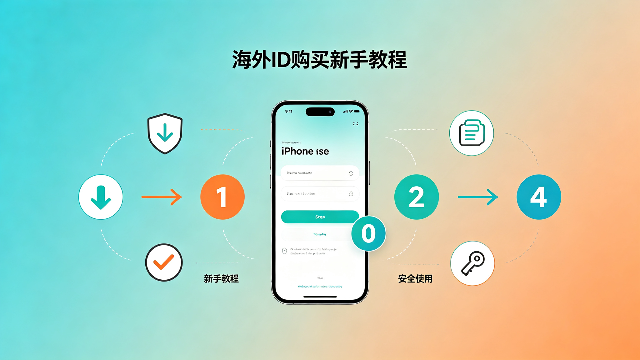 苹果手机怎么买海外ID?2026年新手从0到1完整教程 苹果手机怎么买海外ID?2026年新手从0到1完整教程