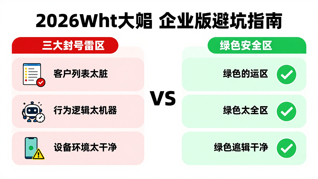 2026 年,WhatsApp 企业版还能做到稳定不封号吗?我的真实观察与避坑思路 2026 年,WhatsApp 企业版还能做到稳定不封号吗?我的真实观察与避坑思路