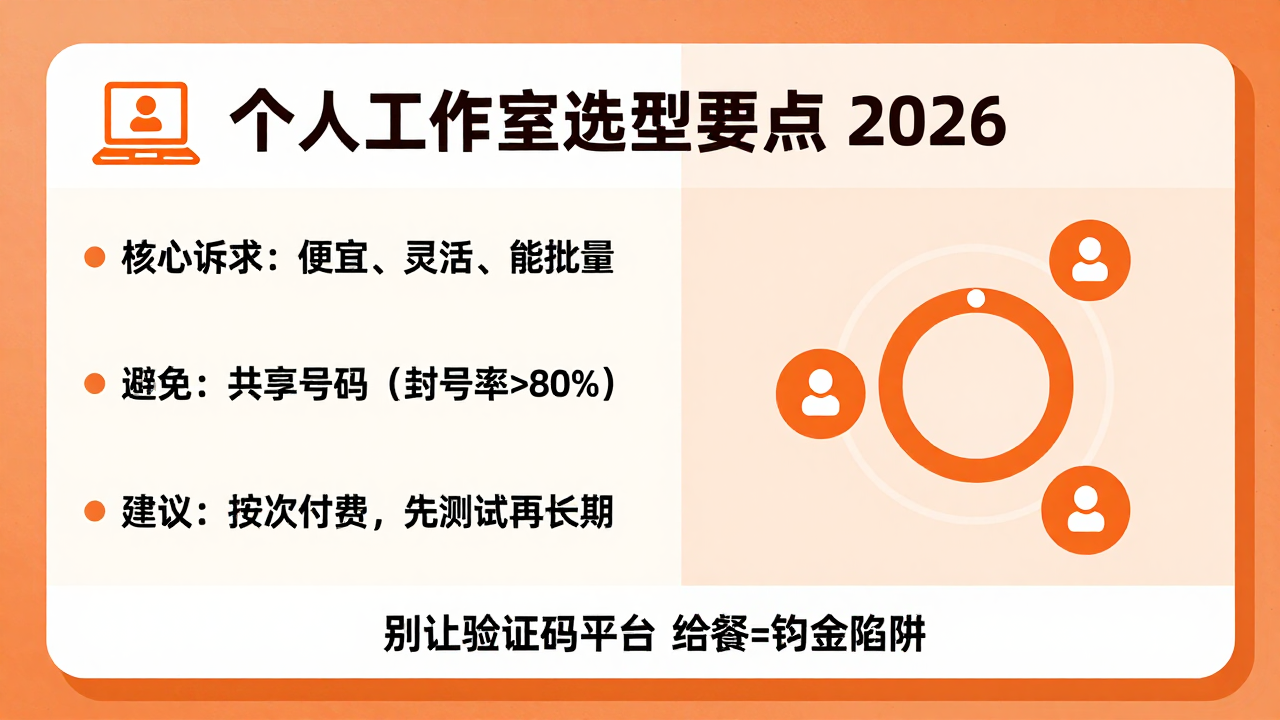 2026年跨境短信接码怎么选?别让验证码卡住你的出海第一步 2026年跨境短信接码怎么选?别让验证码卡住你的出海第一步