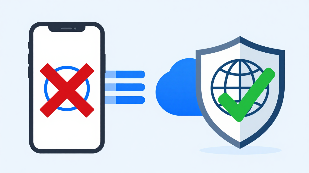 Juhang Verification Code Not Received? A Cross-Border Seller's Troubleshooting Guide Juhang Verification Code Not Received? A Cross-Border Seller's Troubleshooting Guide